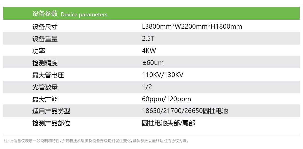 365be体育官方网站科技锂电池X-ray设备参数