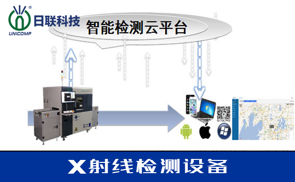 X-RAY检测设备