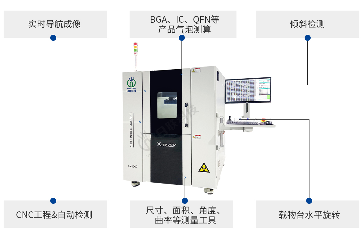 AX8500365be体育官方网站科技Xray检测设备优势