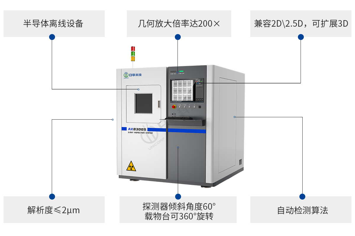 365be体育官方网站科技半导体X-ray