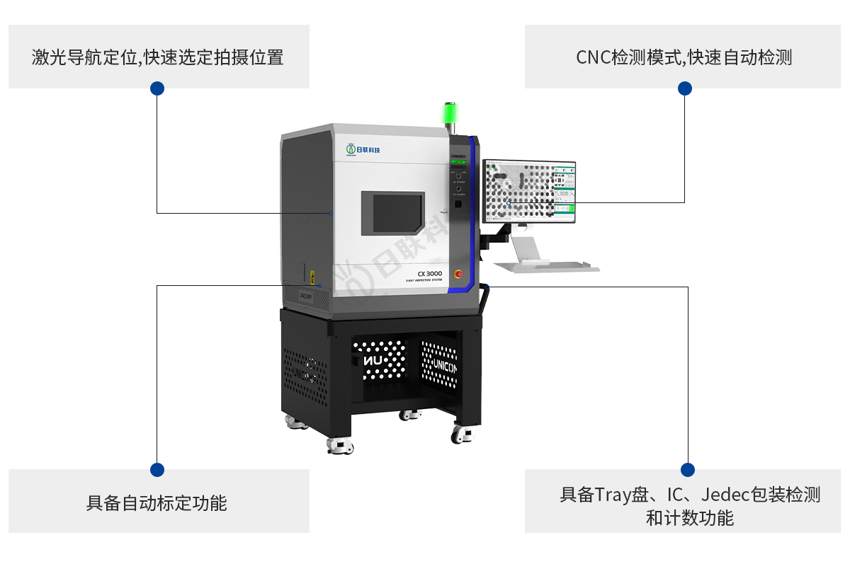 365be体育官方网站科技电子制造X-ray