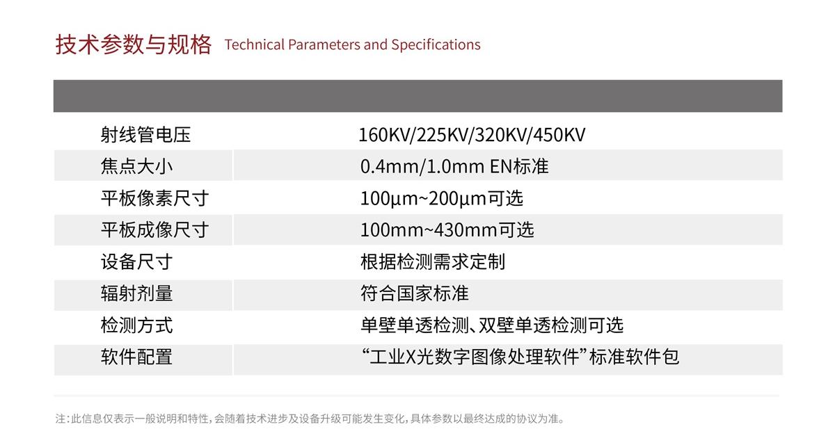 365be体育官方网站科技工业X-ray