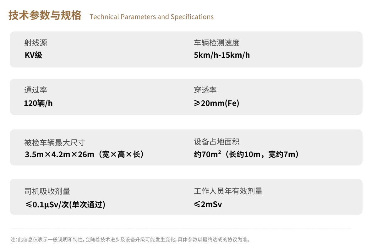 365be体育官方网站科技X-ray车辆检测