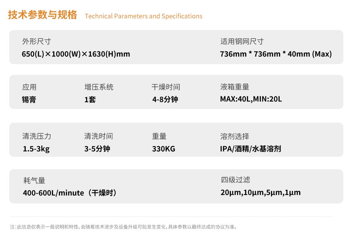 365be体育官方网站科技钢网清洗机