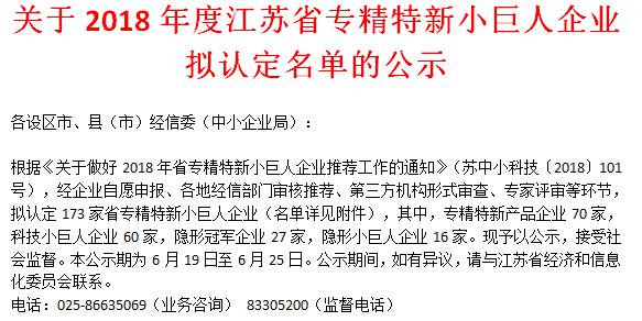 喜讯！365be体育官方网站科技荣获“江苏省科技小巨人企业”