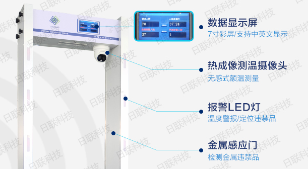 365be体育官方网站科技测温安检门