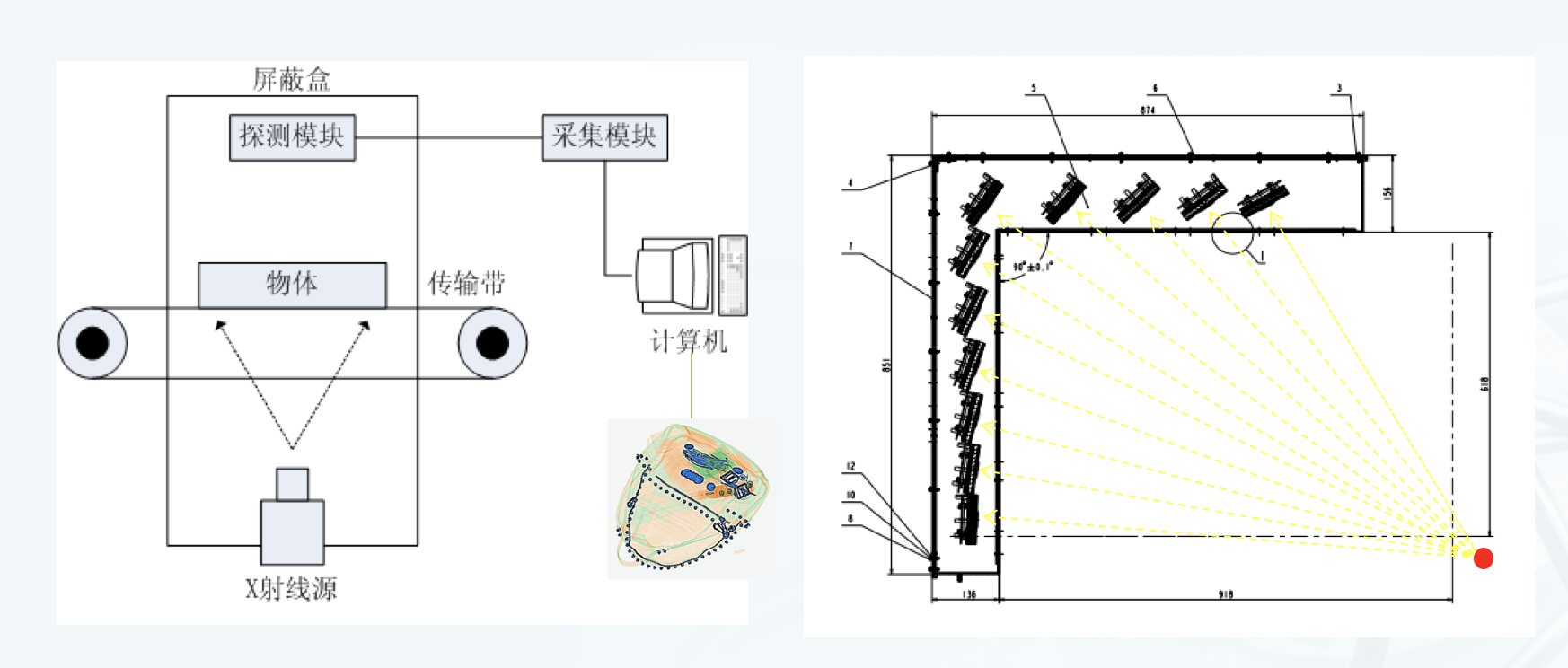 365be体育官方网站科技X光机