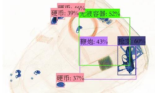 365be体育官方网站科技高速安检机